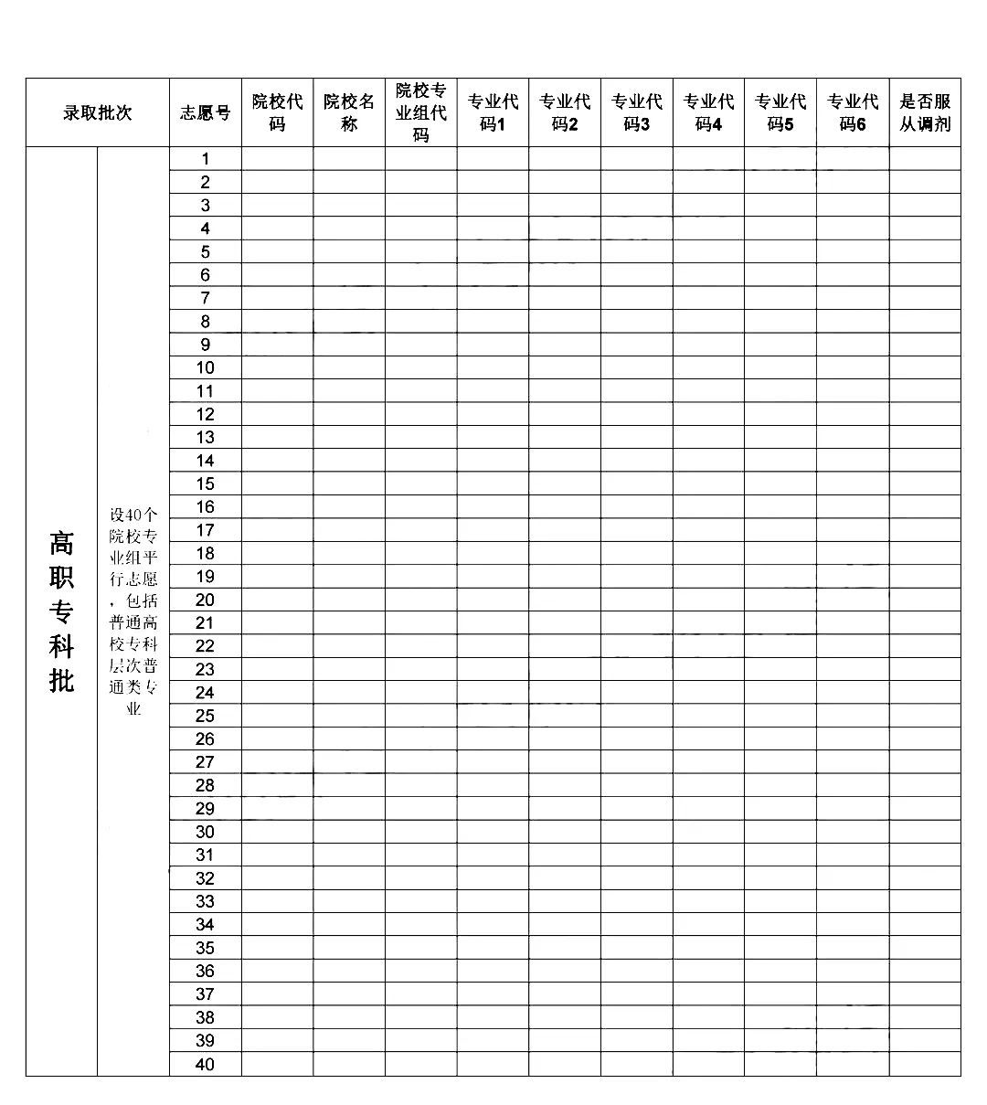 2026年吉林高考自愿表格填写范本(附查找进口及自愿数目)