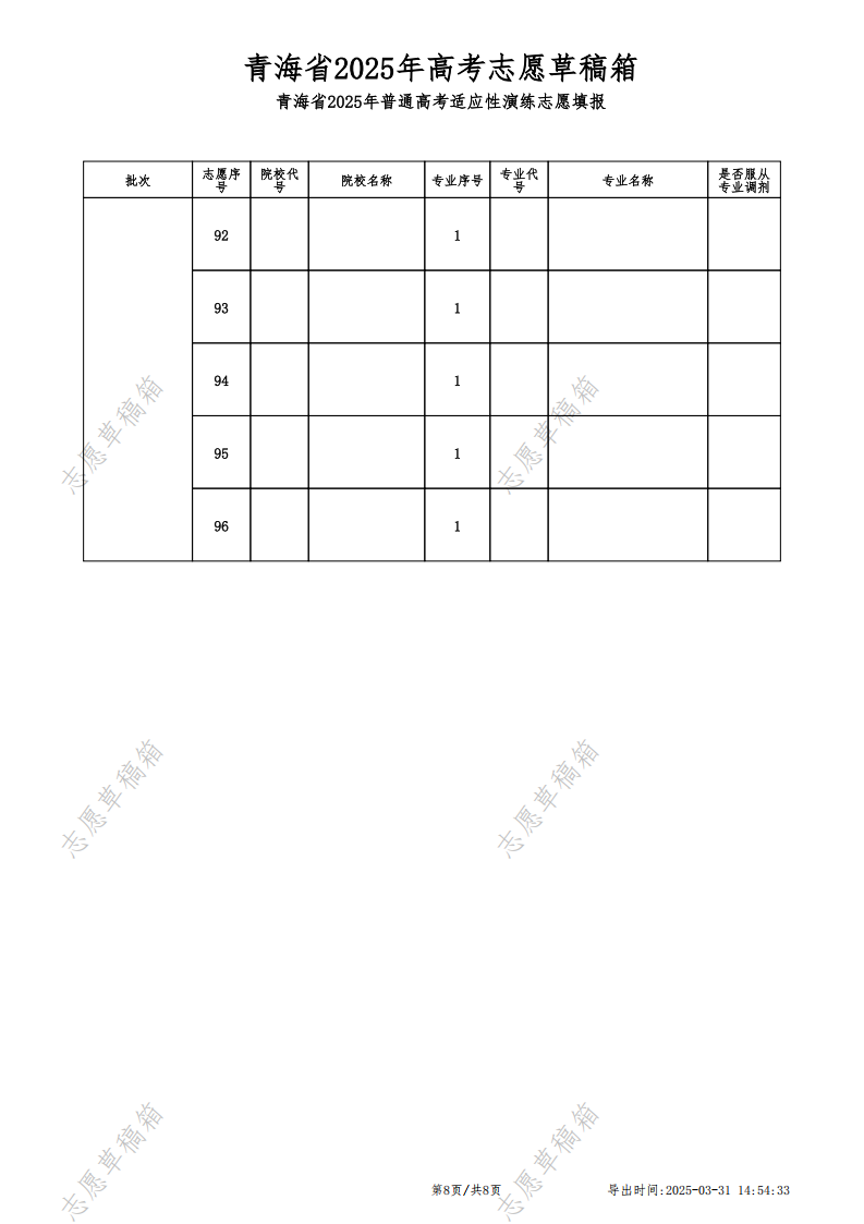2026年轻海高考自愿表格填写范本(附查找进口及自愿数目)