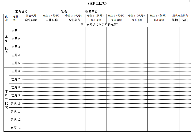 2026年新疆高考自愿表格填写范本(附查找进口及自愿数目)