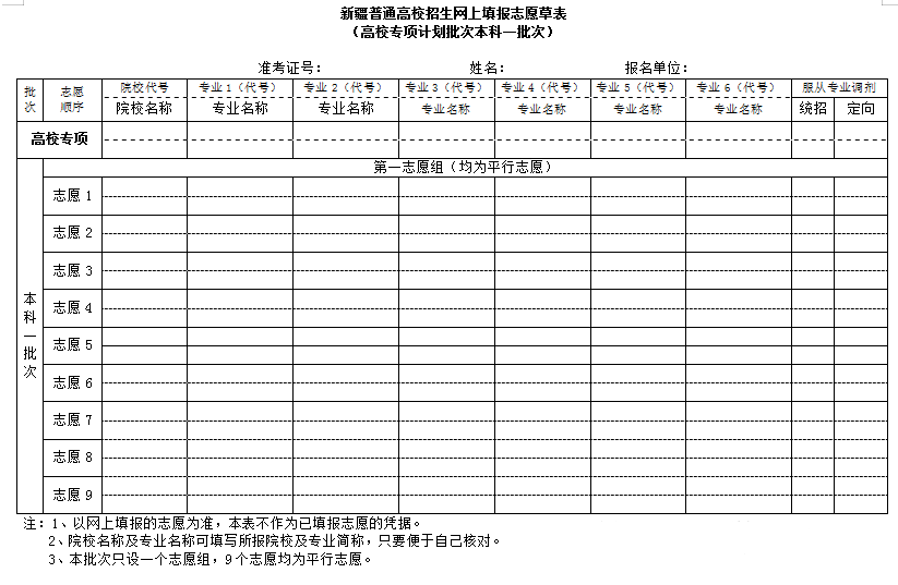 2026年新疆高考自愿表格填写范本(附查找进口及自愿数目)