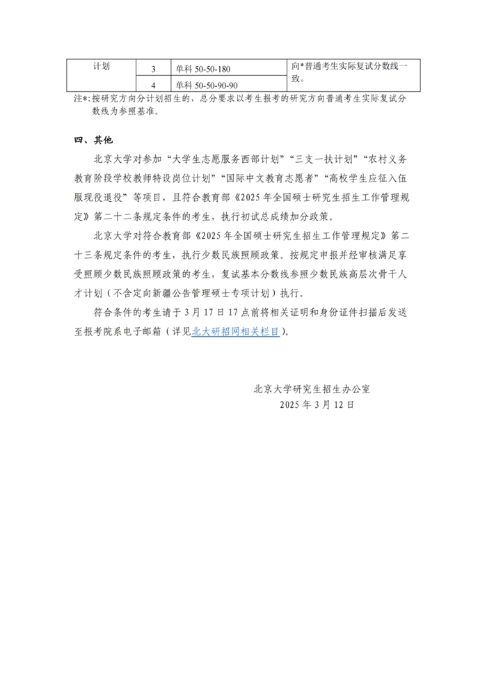 北京大学2026考研分数线一览表（含2025年复试线）