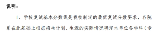 中国迷信手艺大学2026考研分数线一览表(含2025年复试线)