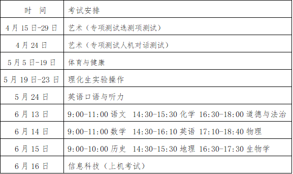 2026年山东中考体育测验时候支配表