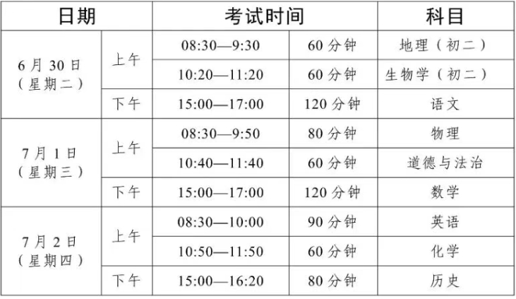 2026年广东中考时候及详细科目时候支配一览表（21市完全版）