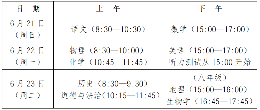 2026年福建中考时候及详细科目时候支配一览表（9市完全版）