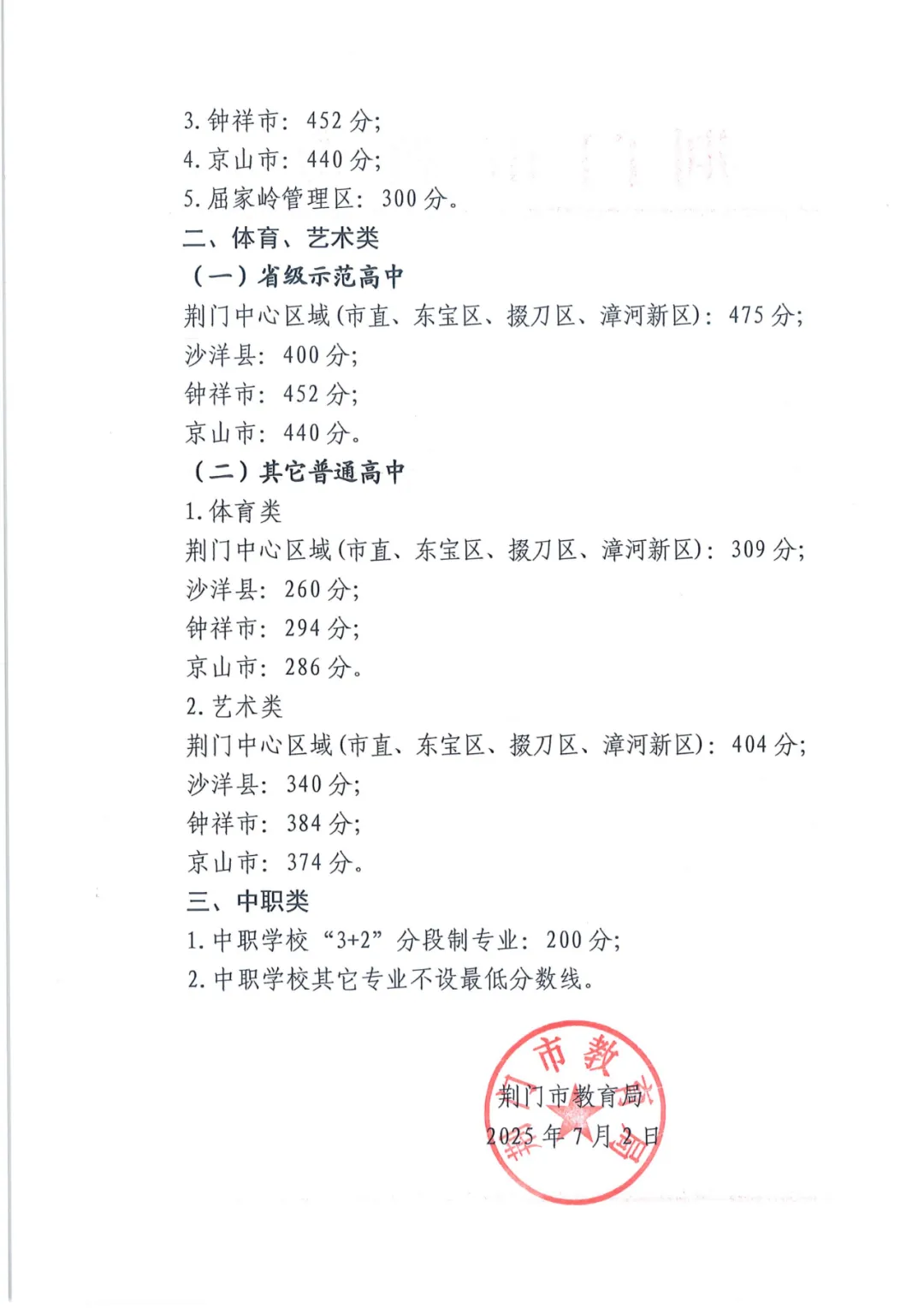 2026年荆门中考登科分数线一览表(含积年分数线)