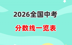 2026天下各地中考登科分数线