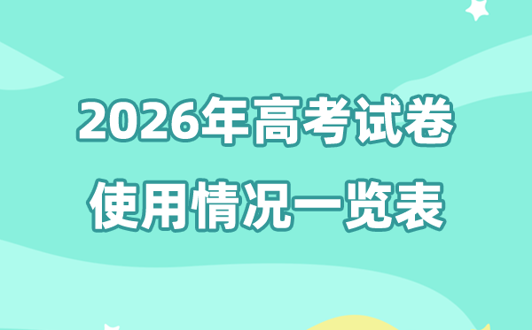 2026年高考有几套试卷,各省分高测验卷利用环境一览表