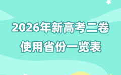 2026年天下二卷省分有哪些_新