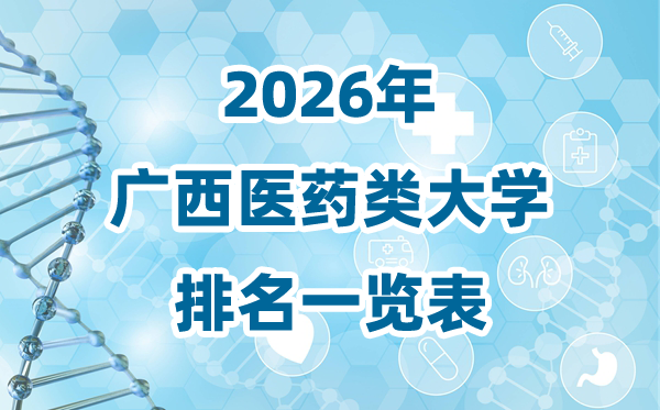 2026年广西医药类大学排名一览表及登科分数线