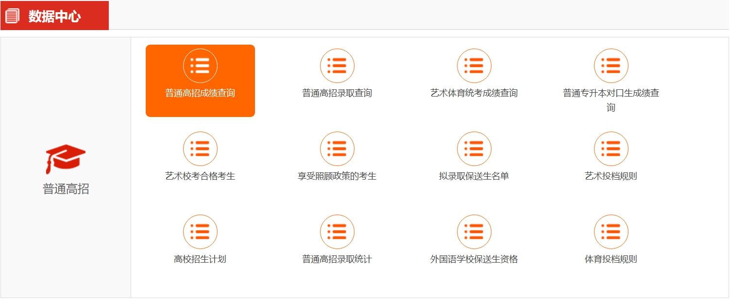 2026年河南省高考绩绩查问网站进口（//www.haeea.cn）