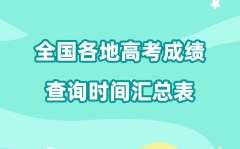 2026年天下各地高考绩绩查问